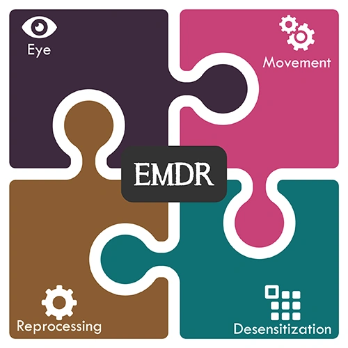 EMDR Intensives